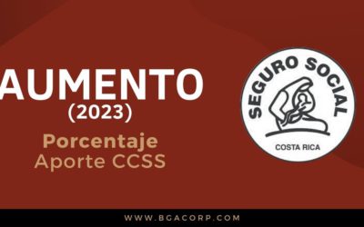 AUMENTO (2023) en Porcentaje de Aporte CCSS