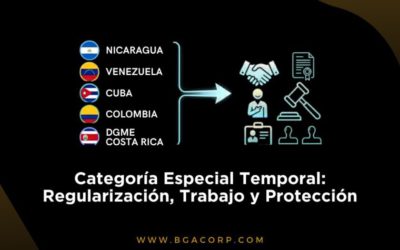 Nueva Categoría Especial Temporal Complementaria para Personas de Nicaragua, Venezuela, Cuba y Colombia en Costa Rica: ¿Quiénes pueden aplicar y cuáles son sus beneficios?